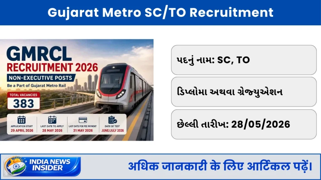 Gujarat Metro SC/TO Recruitment
