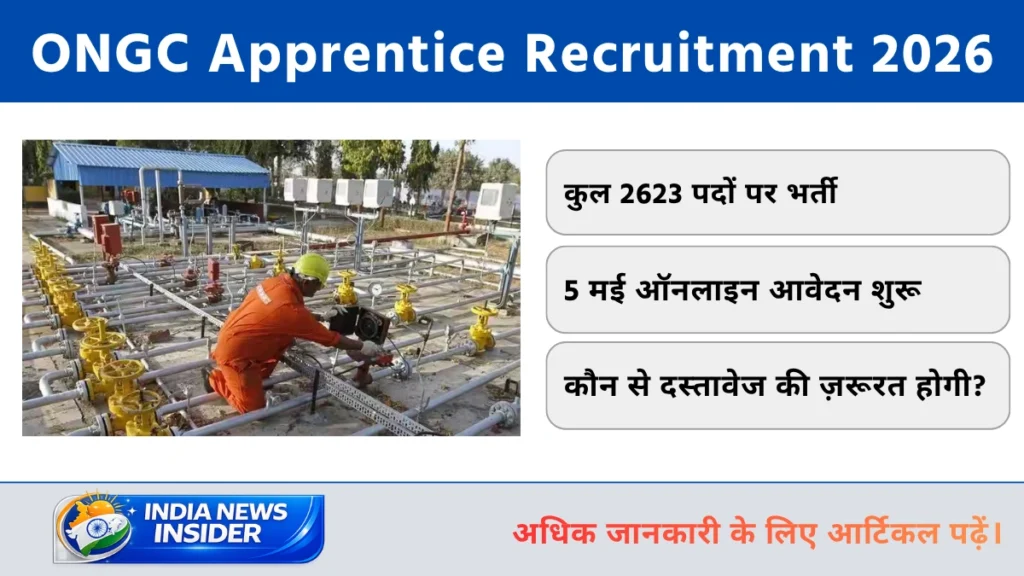 ONGC Apprentice Recruitment