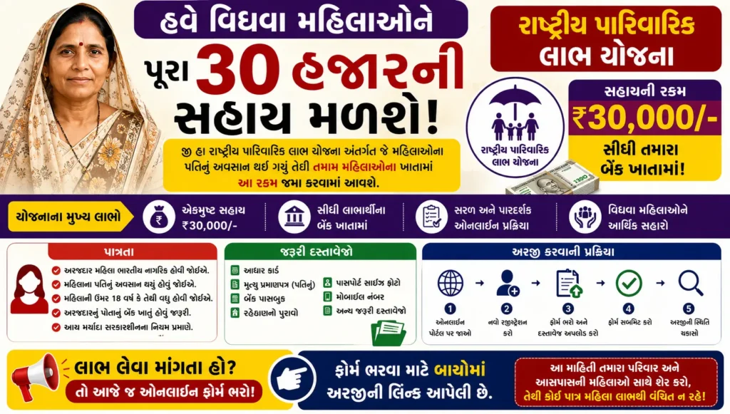 National Family Benefit Scheme