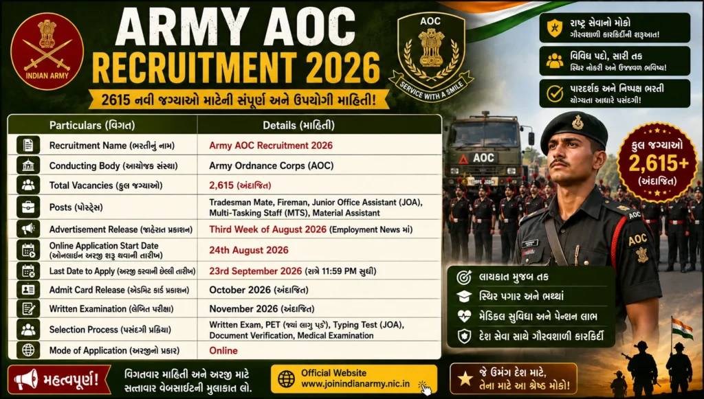 Army AOC Recruitment 2026