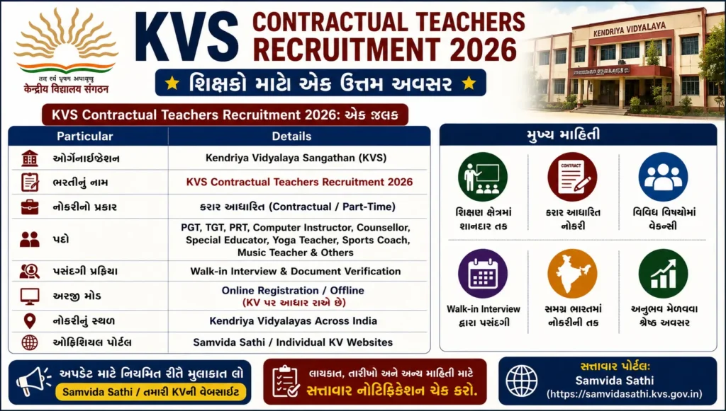KVS Contractual Teachers Recruitment 2026