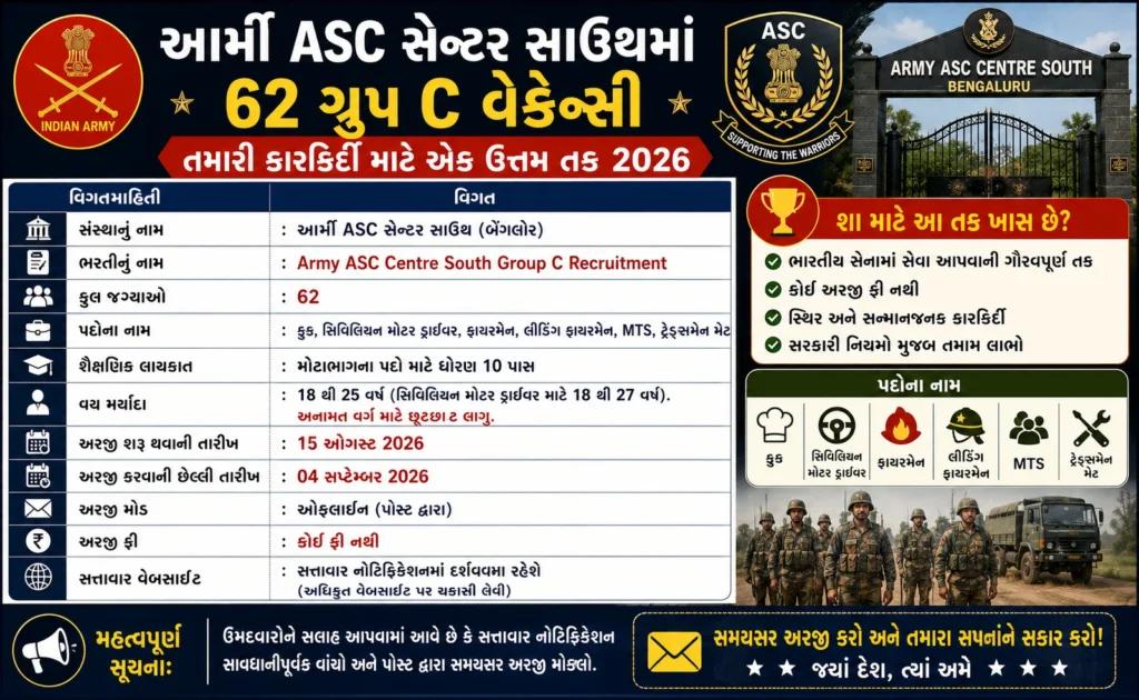 Army ASC Centre South Group C Recruitment