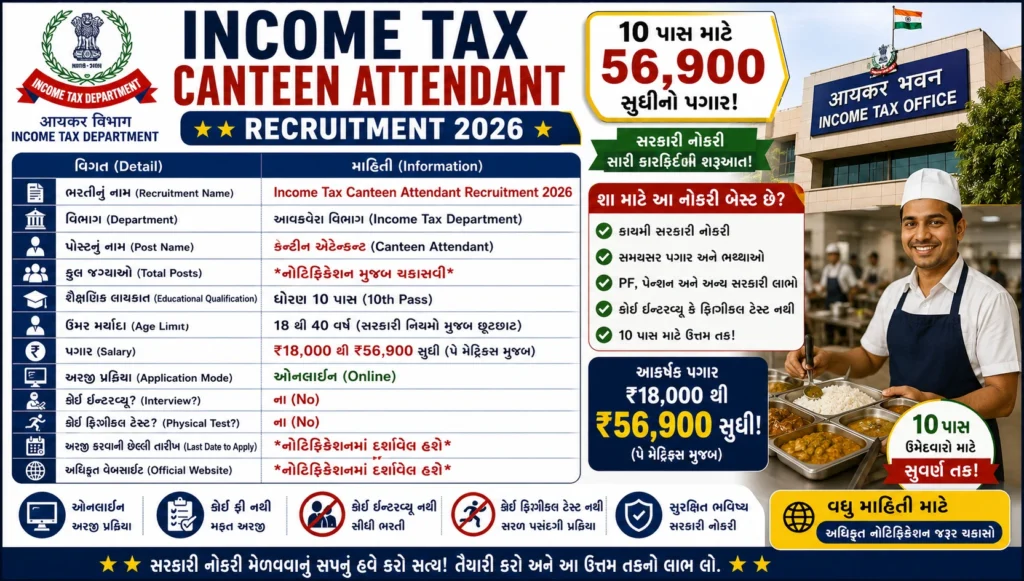 Income Tax Canteen Attendant Recruitment
